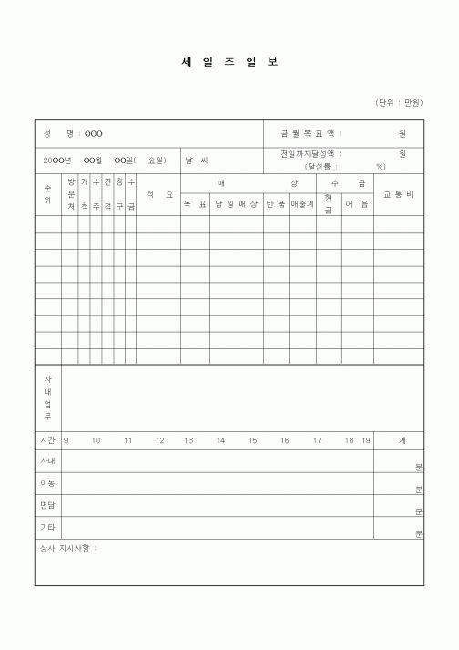 (판매/영업)세일즈일보(2)