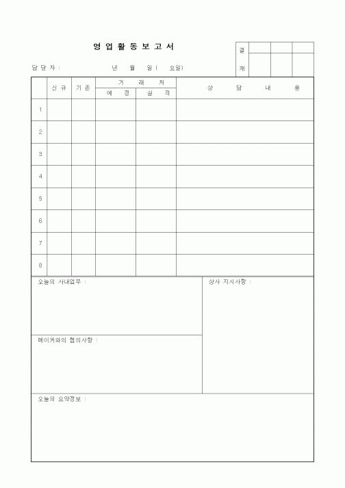 (영업)영업활동보고서
