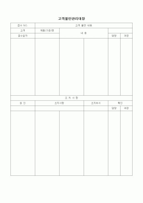 (판매/영업)고객불만관리대장