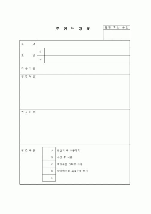 (제조/생산)도면변경표1
