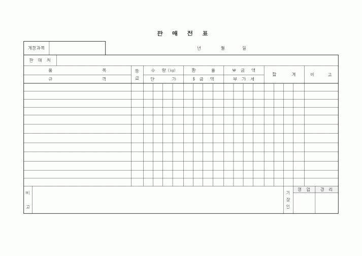 (판매/영업)판매전표