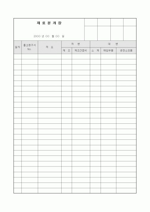 (세무/회계)재료분개장1