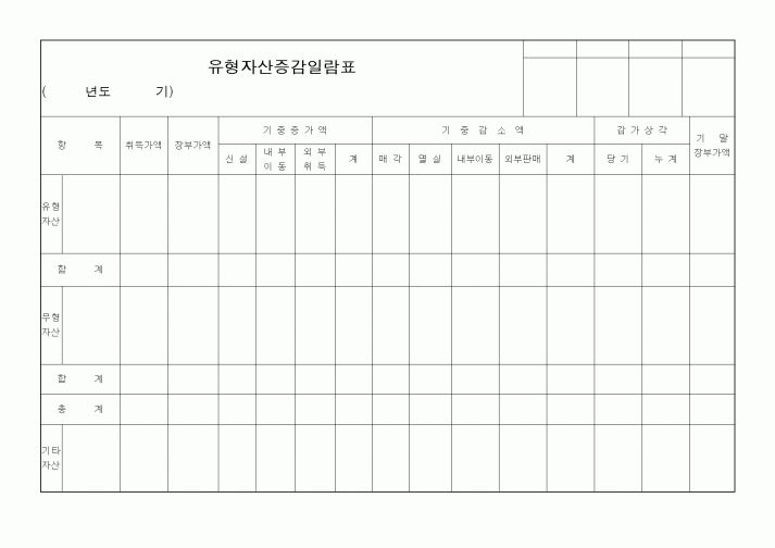 (총무)유형자산증감일람표