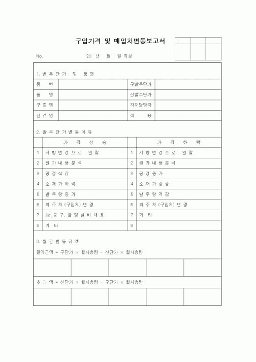 (구매/외주서식)구입가격및매입처변동보고서