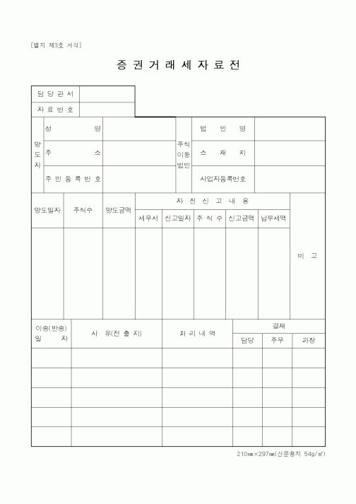 (국세청)증권거래세자료전