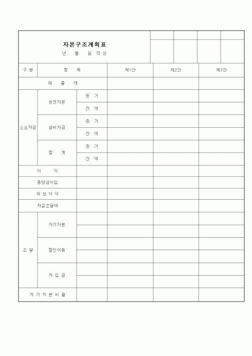 (세무/회계)자본구조계획표