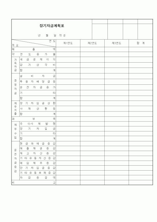 (세무/회계)장기자금계획표1