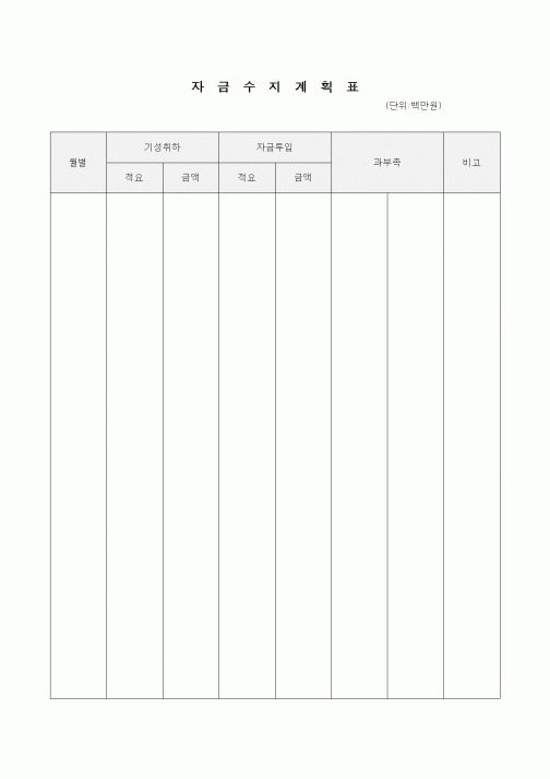 (세무/회계)자금수지계획표