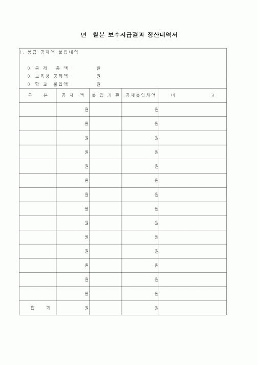 (인사/노무)보수지급결과 정산내역서
