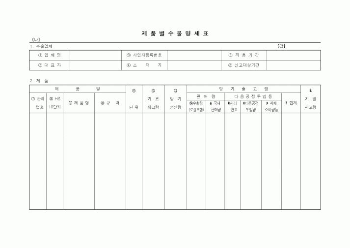 (무역/수출입)제품별수불명세표
