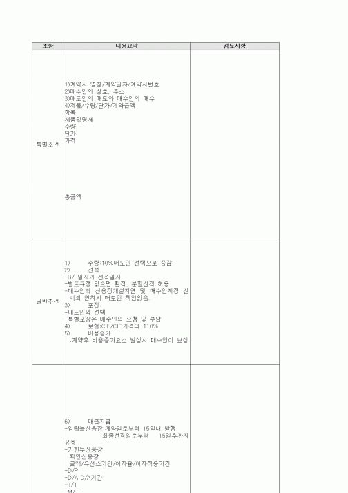 (기타계약서)판매(수출) 계약(단기) check list