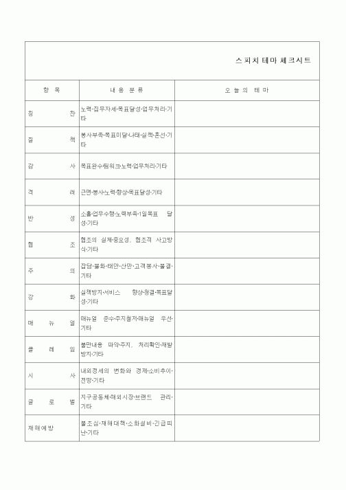 (경영)스피치 테마 체크시트