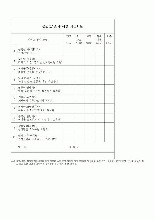 (경영)리더십 판정 항목