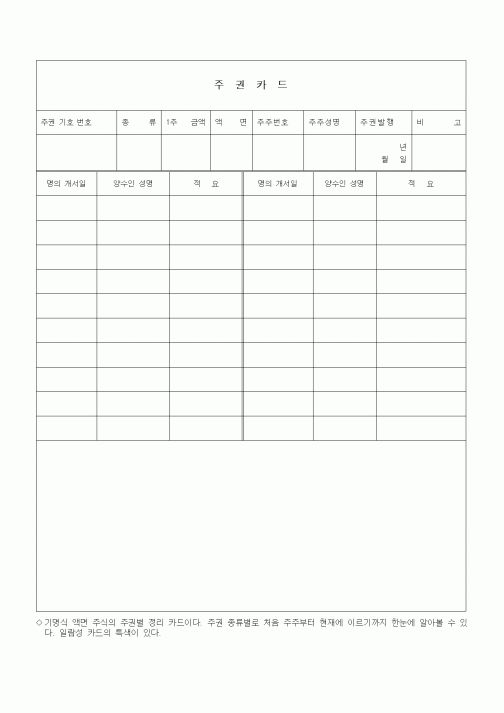 (경영)주권카드1