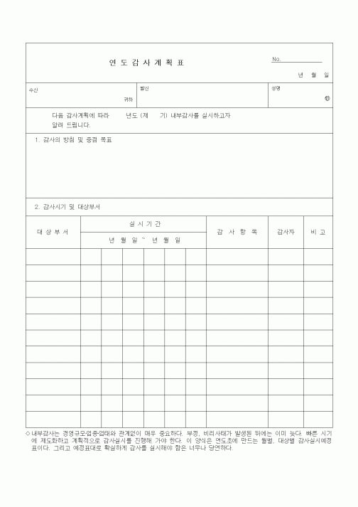 (경영)연도감사계획표