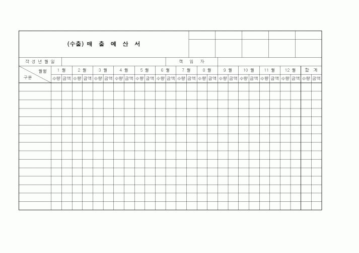 (총무)(수출) 매출예산서