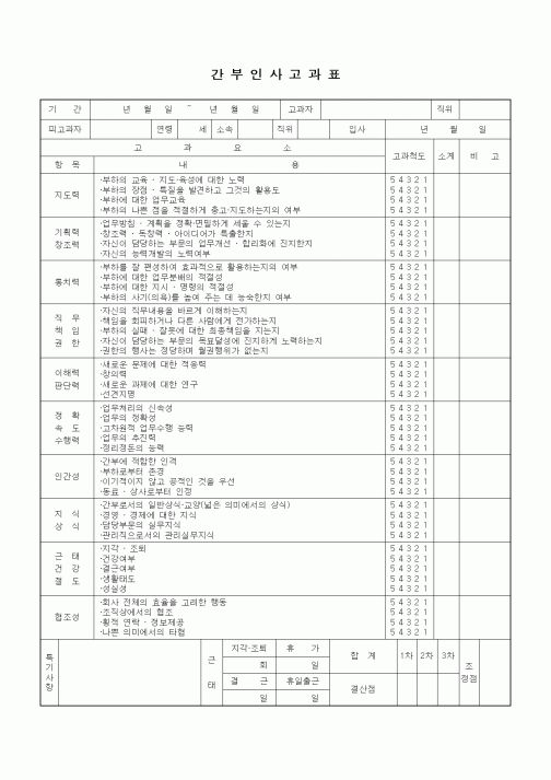 (인사/노무)간부인사고과표4