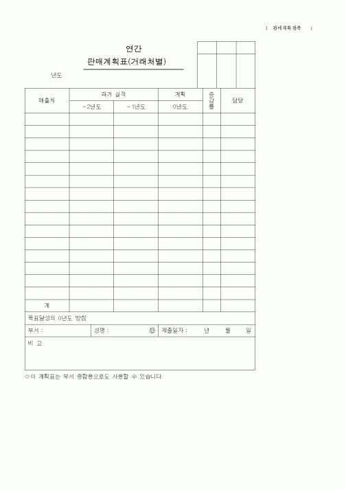 (총무)연간 판매계획표(거래처별)