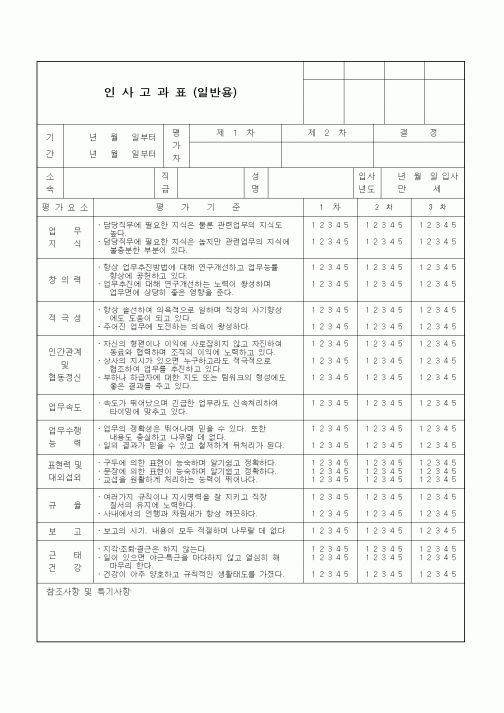 (인사/노무)인사고과표(일반용)4