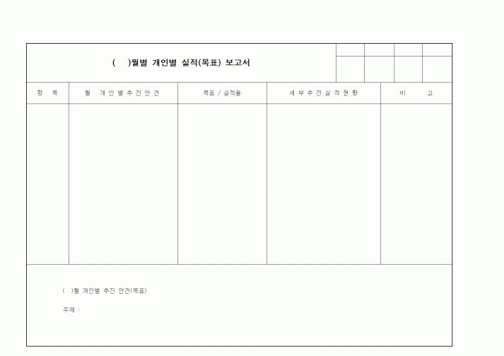 (경영)월별 개인별 실적(목표) 보고서