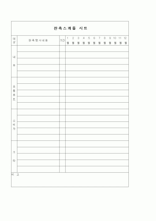 (판매/영업)판촉스케줄 시트