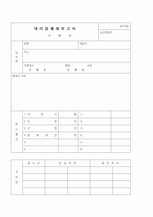 (판매/영업)대리점폐쇄보고서