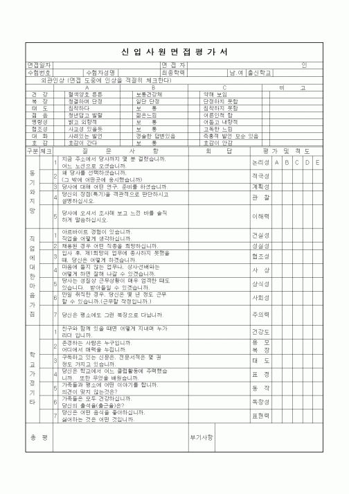 (인사/노무)신입사원면접평가서1