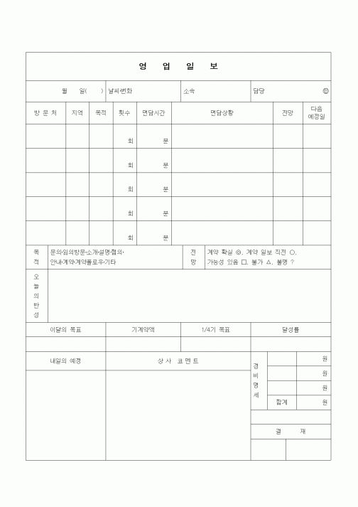 (판매/영업)영업일보