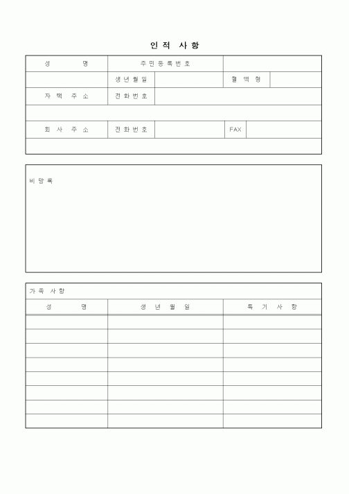 (인사/노무)인적사항5
