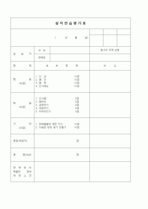 (인사/노무)실지연습평가표