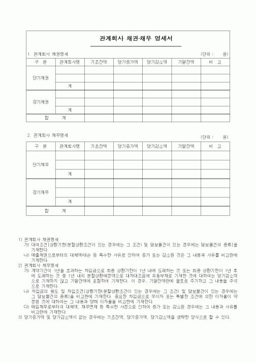 (세무/회계)관계회사 채권.채무 명세서