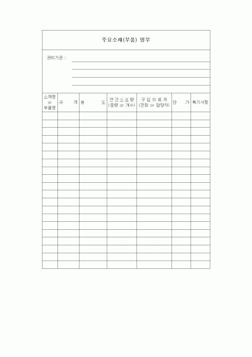 (구매/외주서식)주요소재(부품)명부