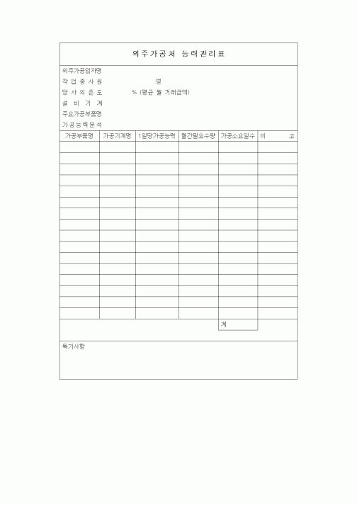(구매/외주서식)외주가공처 능력관리표1