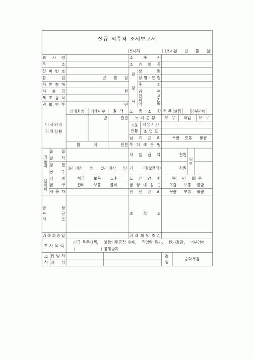 (구매/외주서식)신규 외주처 조사보고서