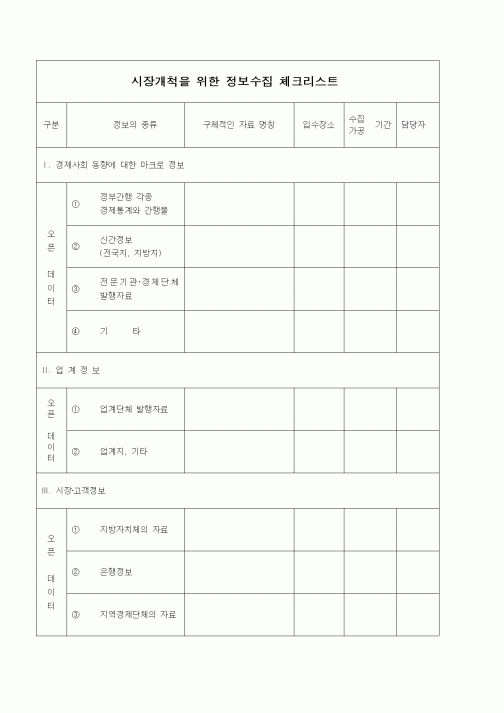 (경영)시장개척을 위한 정보수집 체크리스트