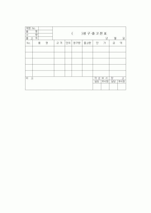 (구매/외주서식)청구출고전표