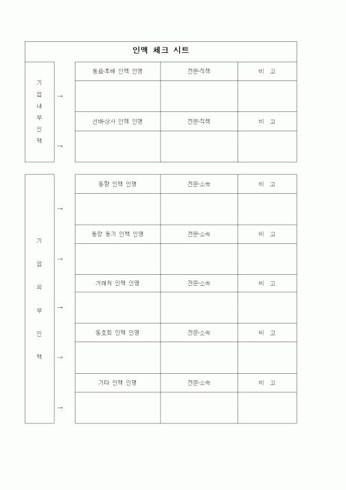 (인사/노무)인맥체크시트2