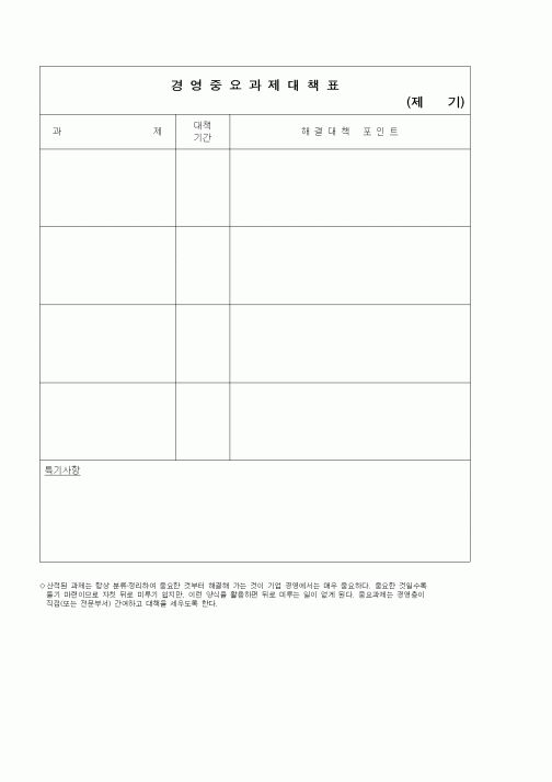 (경영)경영중요과제대책표