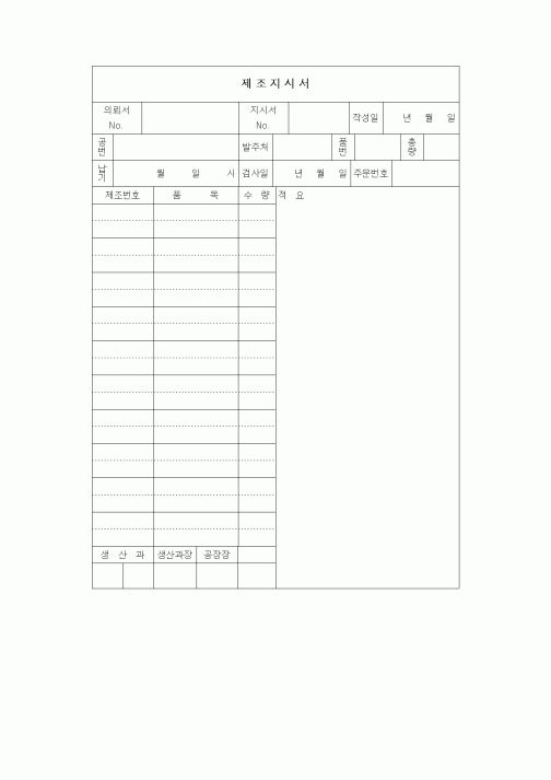 (제조/생산)제조지시서
