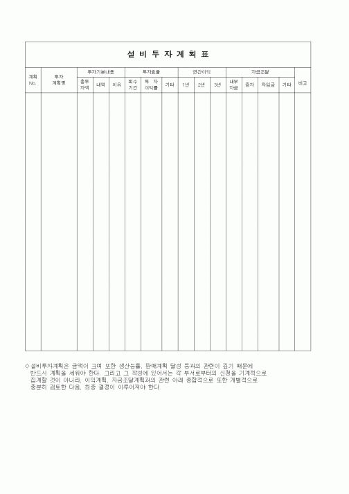 (경영)설비투자계획표