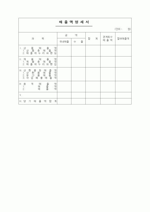 (세무/회계)매출액명세서2