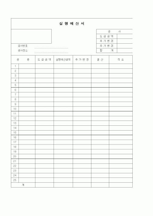 (세무/회계)실행예산서1