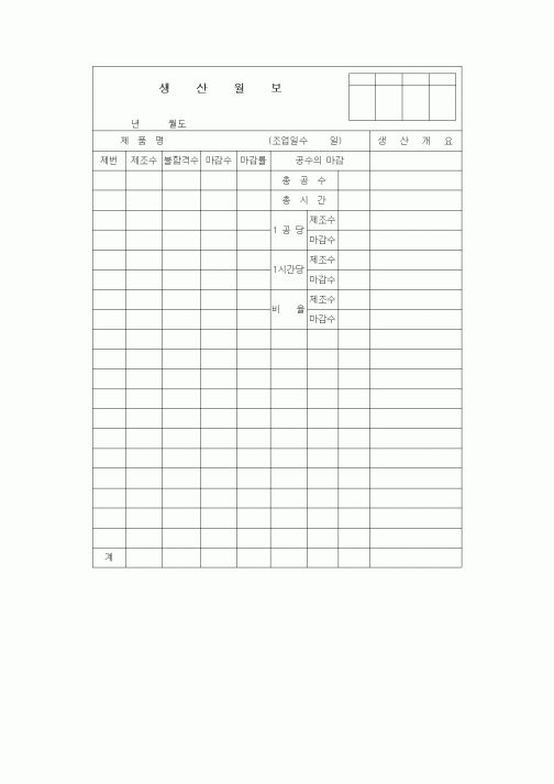 (제조/생산)생산월보1