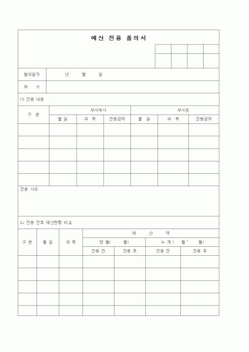 (경리)예산 전용 품의서