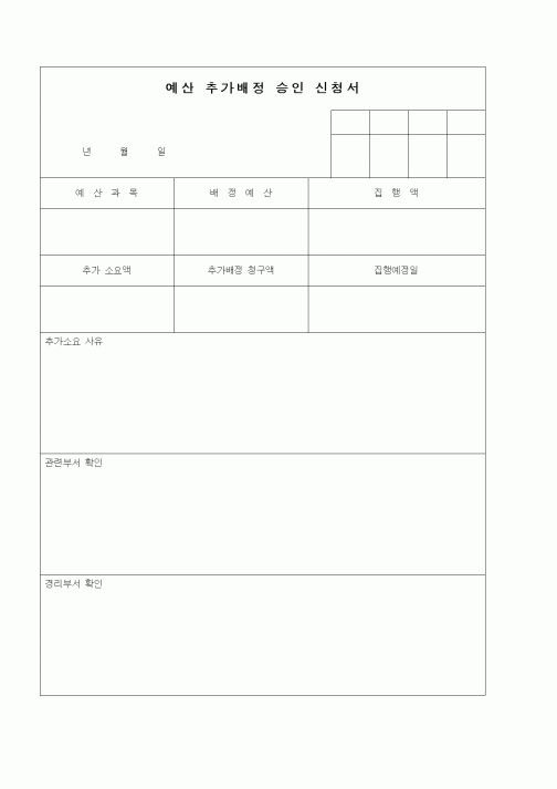 (경리)예산 추가배정 승인 신청서