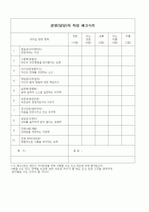 (경영)경영(담당)자 적성 체크시트