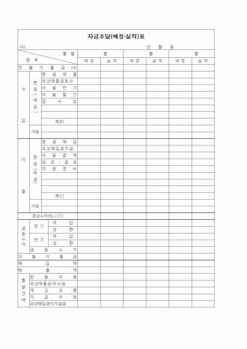 (세무/회계)자금조달(예정·실적)표