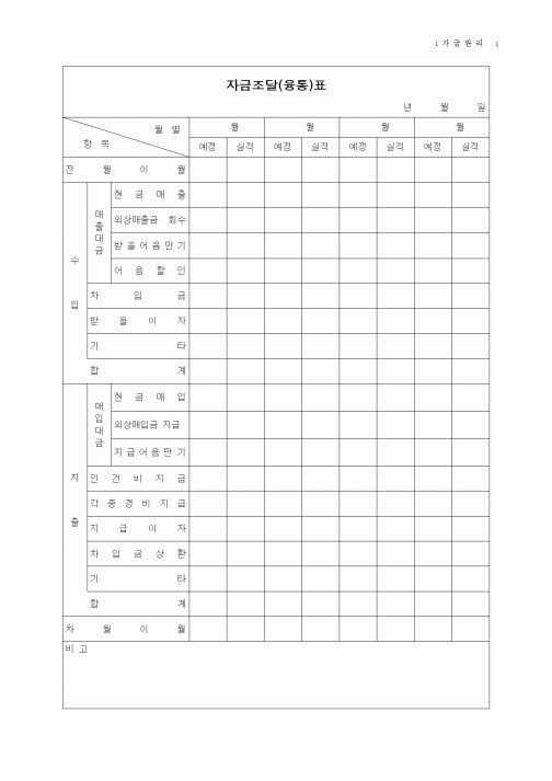 (세무/회계)자금조달(융통)표