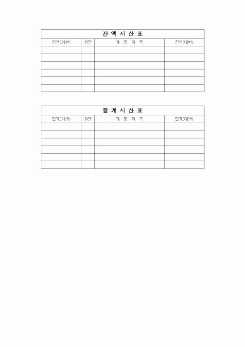 (세무/회계)잔액(합계)시산표