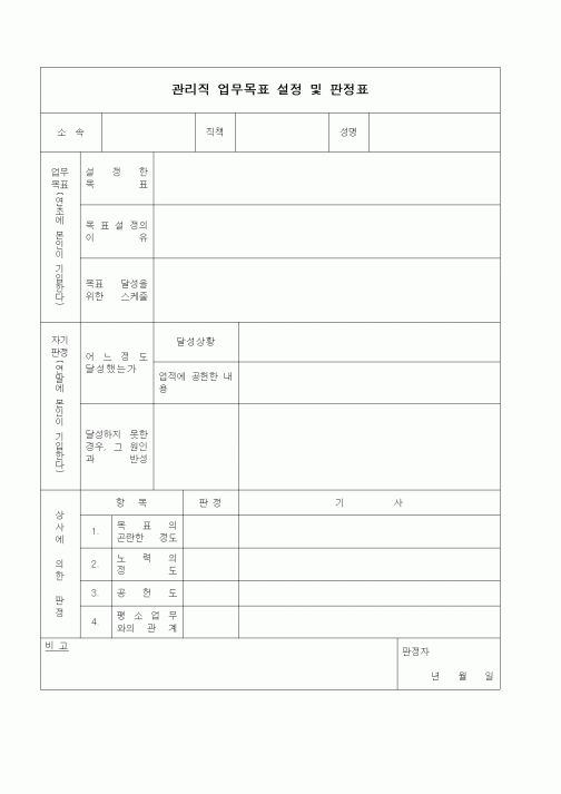 (경영)관리직 업무목표 설정 및 판정표